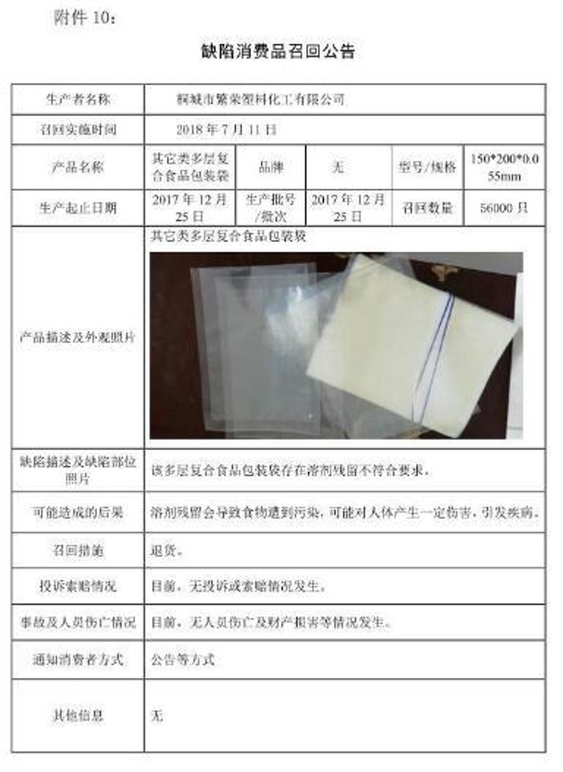 聚焦玉林塑料包装厂：行业动态与发展趋势